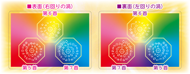 七色カタカムナパワーカード（ピラミッド）